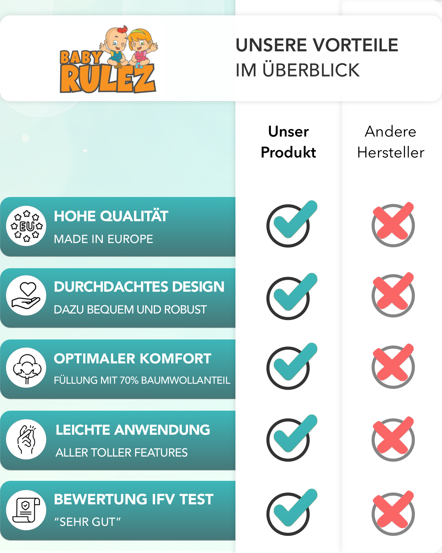 BABY RULEZ® Primo Baby Schlafsack mit Füßen zum Umstülpen